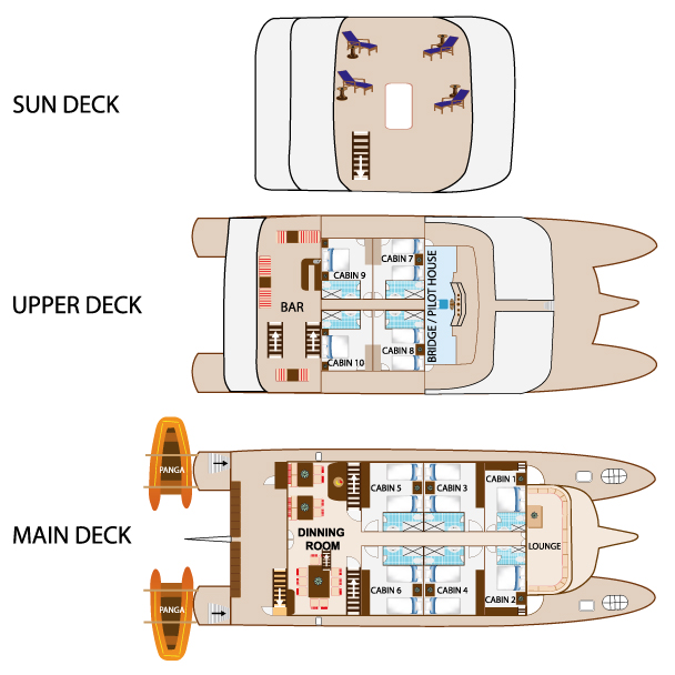 Tip Top II Deckplan
