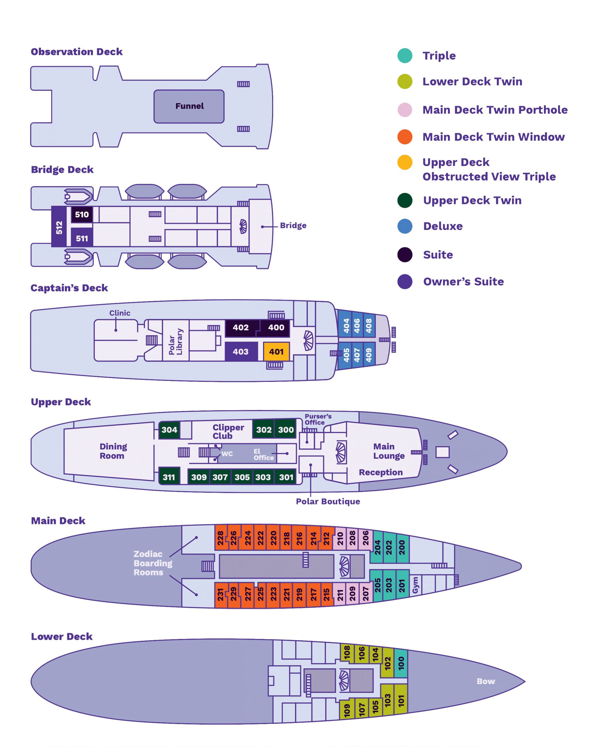 Ortelius Deckplan